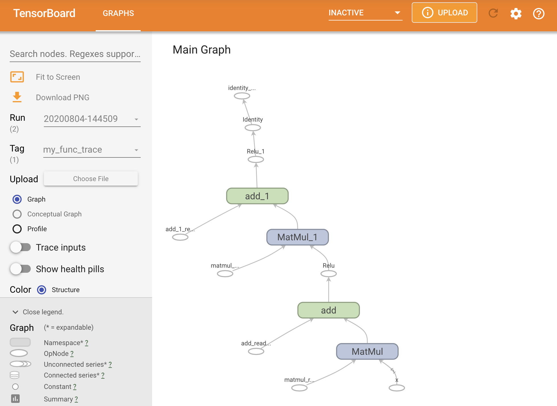 ภาพหน้าจอของกราฟใน TensorBoard