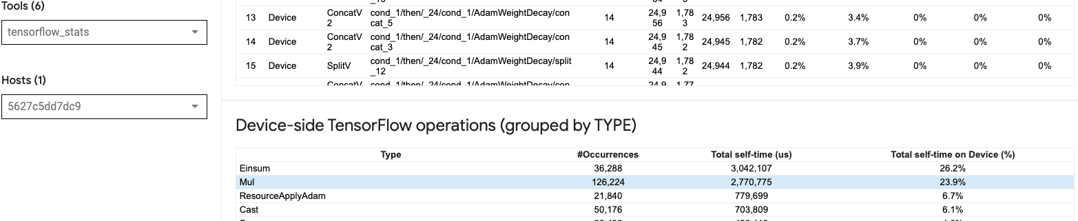 صفحة إحصائيات ملف تعريف TensorFlow image