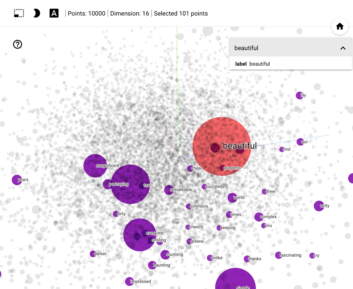 Screenshot of the embedding projector