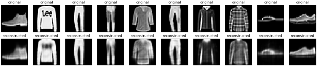 Basic autoencoder results