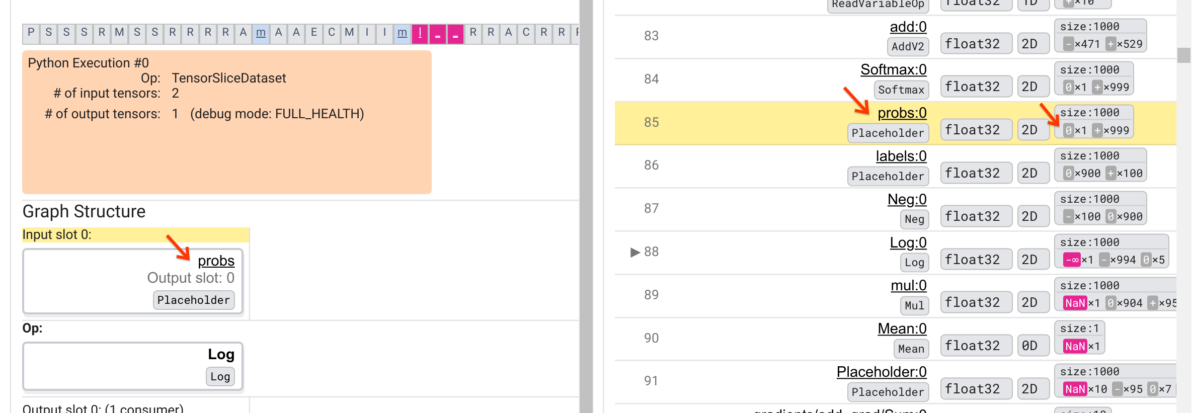 Debugger V2 : vue de la structure du graphique et traçage vers le tenseur d'entrée